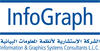 InfoGraph
